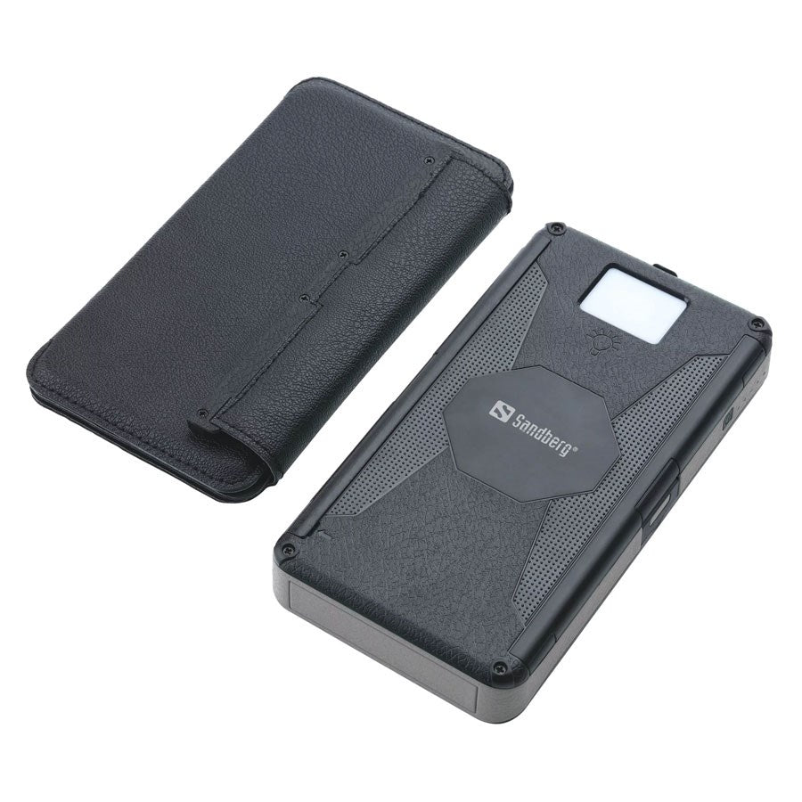 https://cdn.shopify.com/s/files/1/0950/5387/3523/files/420-73_sandberg-solar-6-panel-powerbank-20000-mah-3.jpg?v=1759553102