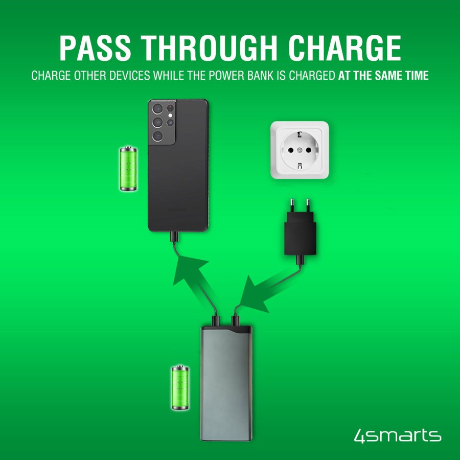 https://cdn.shopify.com/s/files/1/0950/5387/3523/files/468777_4smarts-volthub-pro-10-000-mah-powerbank-22-5w-usb-c-pd-og-qc-3-0-gunmetal-3.jpg?v=1759553060