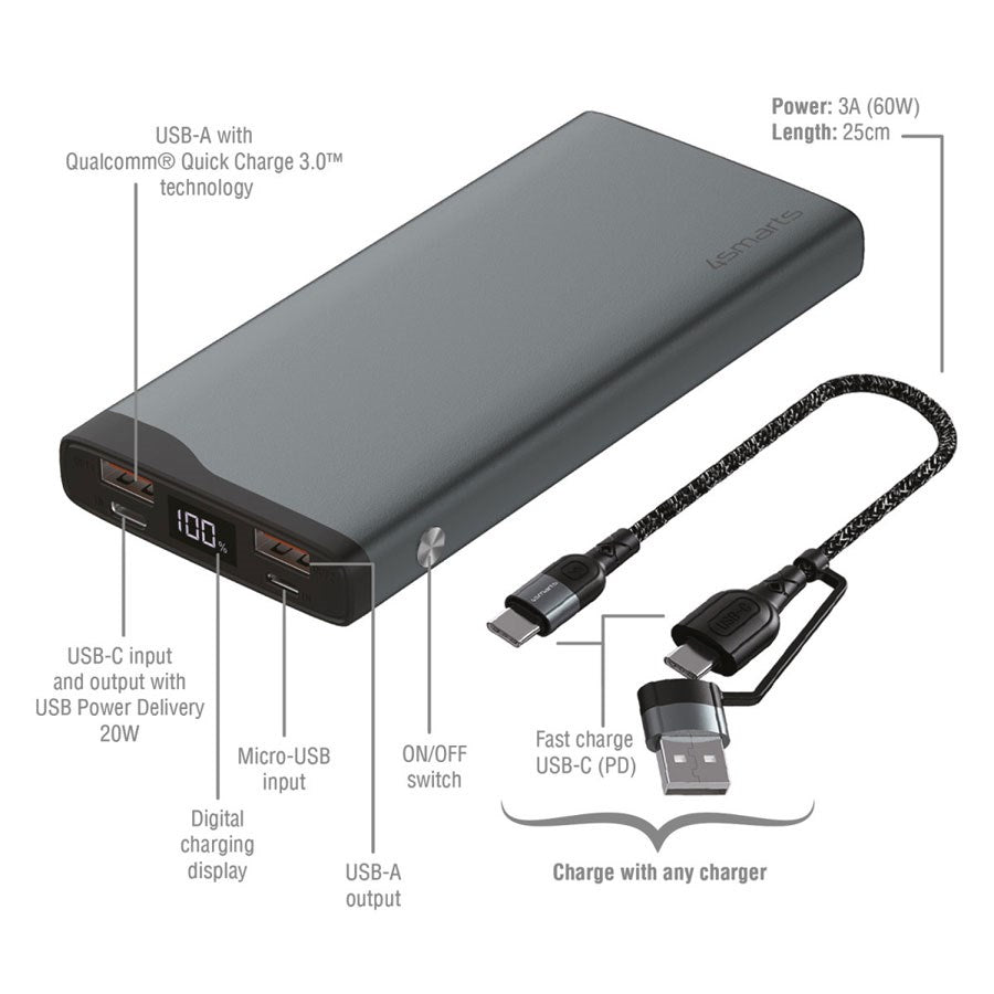 https://cdn.shopify.com/s/files/1/0950/5387/3523/files/468777_4smarts-volthub-pro-10-000-mah-powerbank-22-5w-usb-c-pd-og-qc-3-0-gunmetal-5.jpg?v=1759553060