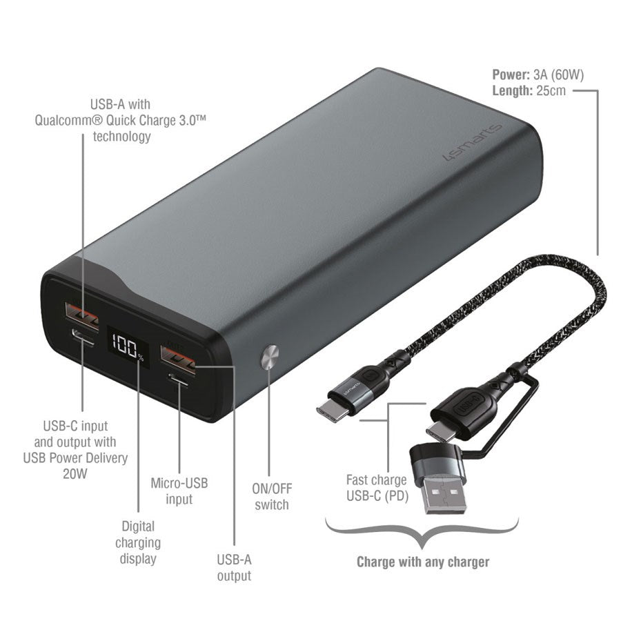https://cdn.shopify.com/s/files/1/0950/5387/3523/files/468778_4smarts-volthub-pro-20-000-mah-powerbank-22-5w-usb-c-pd-og-qc-3-0-gunmetal-5.jpg?v=1759553054