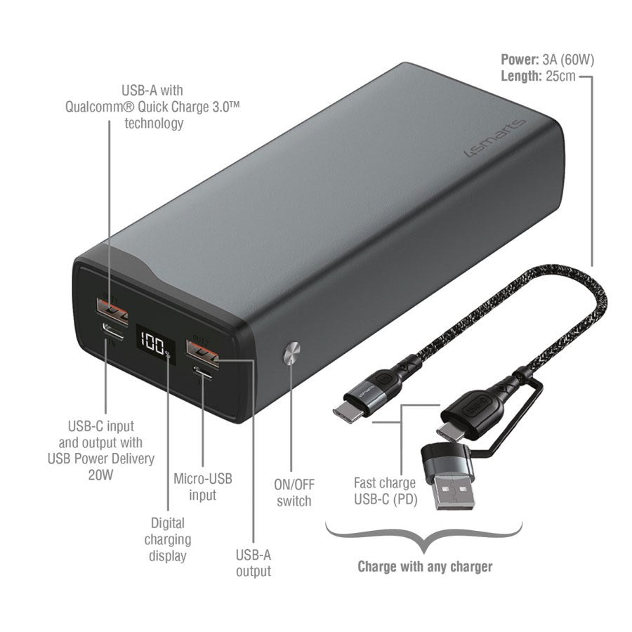https://cdn.shopify.com/s/files/1/0950/5387/3523/files/468779_4smarts-volthub-pro-26-800-mah-powerbank-22-5w-usb-c-pd-og-qc-3-0-gunmetal-2.jpg?v=1759553066