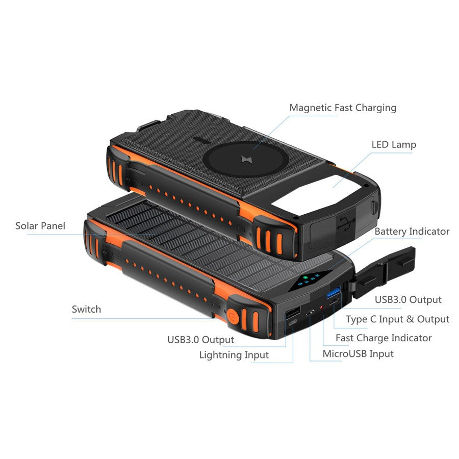 https://cdn.shopify.com/s/files/1/0950/5387/3523/files/496560_4smarts-rugged-titanpack-ultimag-20-000-mah-solcelle-powerbank-orange-6.jpg?v=1759553067
