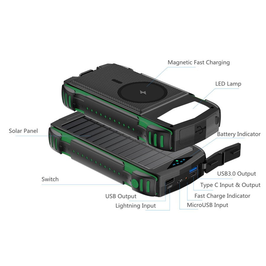 https://cdn.shopify.com/s/files/1/0950/5387/3523/files/540244_4smarts-rugged-titanpack-ultimag-20-000-mah-solcelle-powerbank-green-6.jpg?v=1759553077