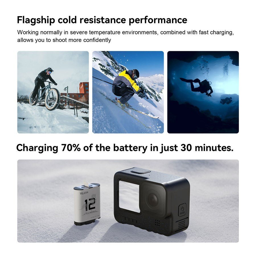 https://cdn.shopify.com/s/files/1/0950/5387/3523/files/gp-hpb-012_telesin-stamina-battery-for-gopro-hero-9-10-11-12-can-working-in-minus-15-environment-4.jpg?v=1759552344