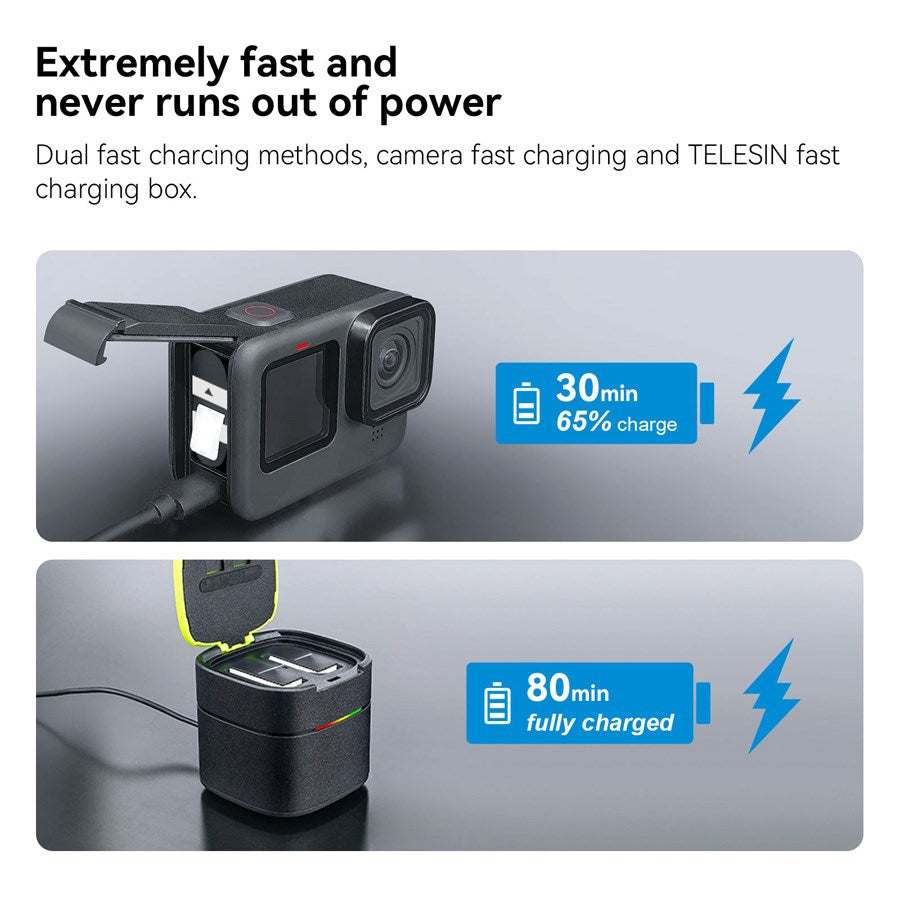 https://cdn.shopify.com/s/files/1/0950/5387/3523/files/gp-hpb-012_telesin-stamina-battery-for-gopro-hero-9-10-11-12-can-working-in-minus-15-environment-6.jpg?v=1759552344