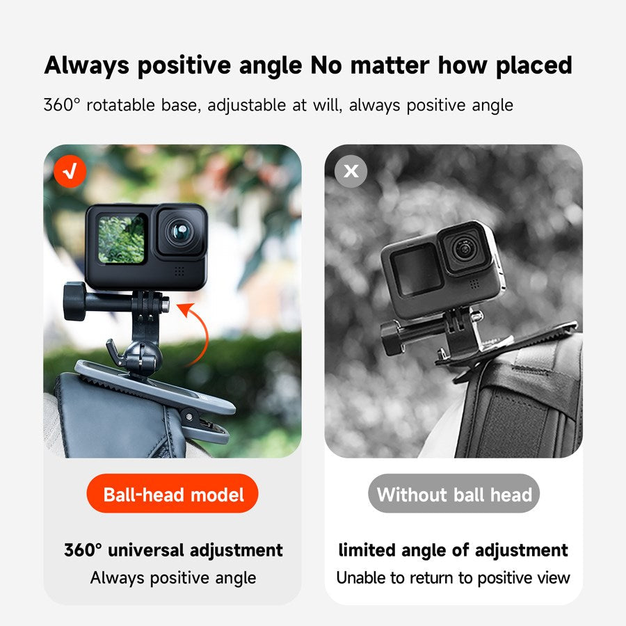 https://cdn.shopify.com/s/files/1/0950/5387/3523/files/gp-jfm-009_telesin-magnetic-and-360-rotary-backpack-clip-mount-for-action-cameras-9.jpg?v=1759552267