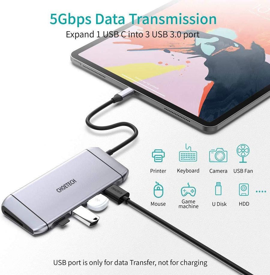 https://cdn.shopify.com/s/files/1/0950/5387/3523/files/hub-m15-choetech-9-i-1-4k-hdmi-100w-pd-og-usb-3-0-usb-c-hub-graa-6.jpg?v=1759749947