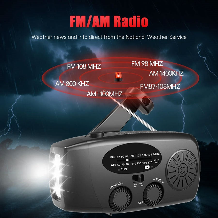 https://cdn.shopify.com/s/files/1/0950/5387/3523/files/lpfmr01_lippa-fm-noedradio-med-haandsving-og-solceller-2000-mah-powerbank-sort-11.jpg?v=1772178402