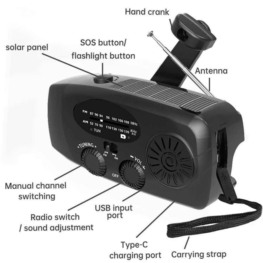 https://cdn.shopify.com/s/files/1/0950/5387/3523/files/lpfmr01_lippa-fm-noedradio-med-haandsving-og-solceller-2000-mah-powerbank-sort-6.jpg?v=1772178402