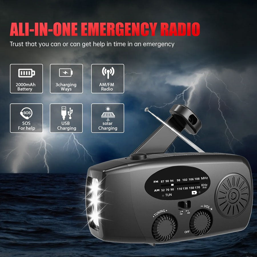 https://cdn.shopify.com/s/files/1/0950/5387/3523/files/lpfmr01_lippa-fm-noedradio-med-haandsving-og-solceller-2000-mah-powerbank-sort-8.jpg?v=1772178402