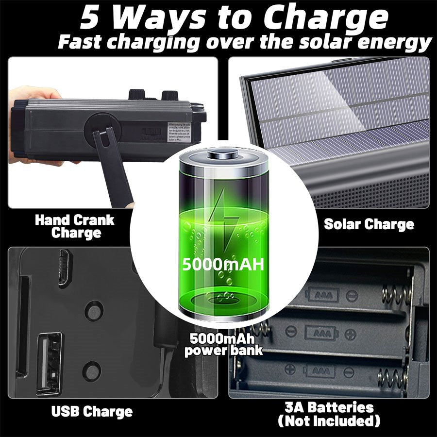 https://cdn.shopify.com/s/files/1/0950/5387/3523/files/lpfmr02-lippa-fm-nodradio-handsving-solcellepanel-aaa-batterier-4-500-mah-powerbank-sort-2_47a4071b-8061-41dc-a2a3-01393a1b7310.jpg?v=1759553041
