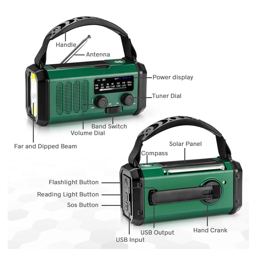 https://cdn.shopify.com/s/files/1/0950/5387/3523/files/lpfmr03_lippa-fm-nodradio-handsving-solcellepanel-kompas-10-000-mah-powerbank-gron-5.jpg?v=1759553025