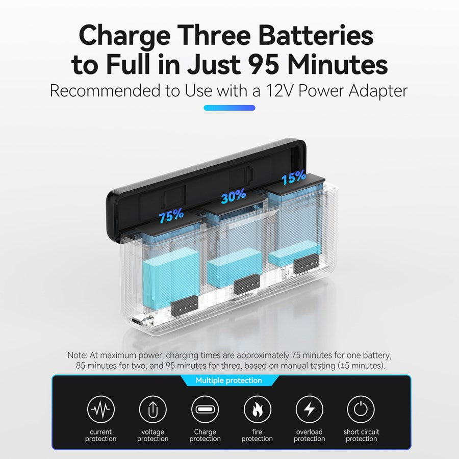 https://cdn.shopify.com/s/files/1/0950/5387/3523/files/s0-bcg-02-tdj_telesin-battery-charger-for-dji-osmo-action-3-4-5pro-2.jpg?v=1759552249