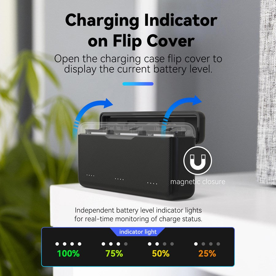 https://cdn.shopify.com/s/files/1/0950/5387/3523/files/s0-bcg-02-tdj_telesin-battery-charger-for-dji-osmo-action-3-4-5pro-4.jpg?v=1759552249