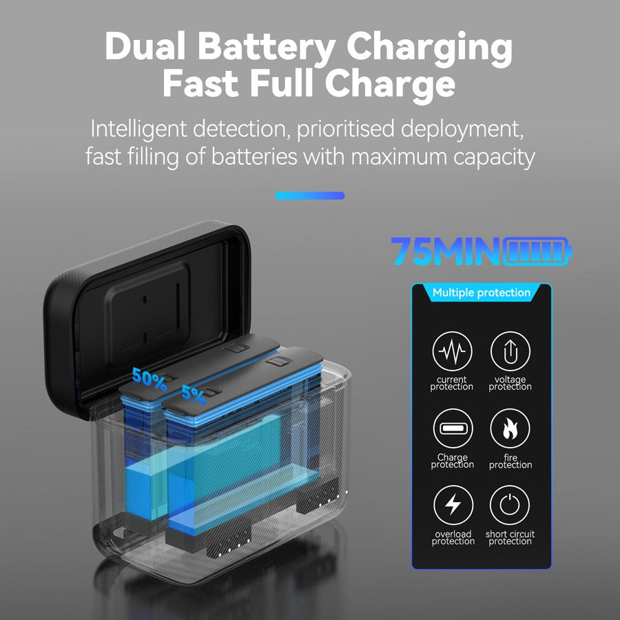 https://cdn.shopify.com/s/files/1/0950/5387/3523/files/s0-bcg-07-tis_telesin-charger-case-for-insta360-x4-2.jpg?v=1759552316