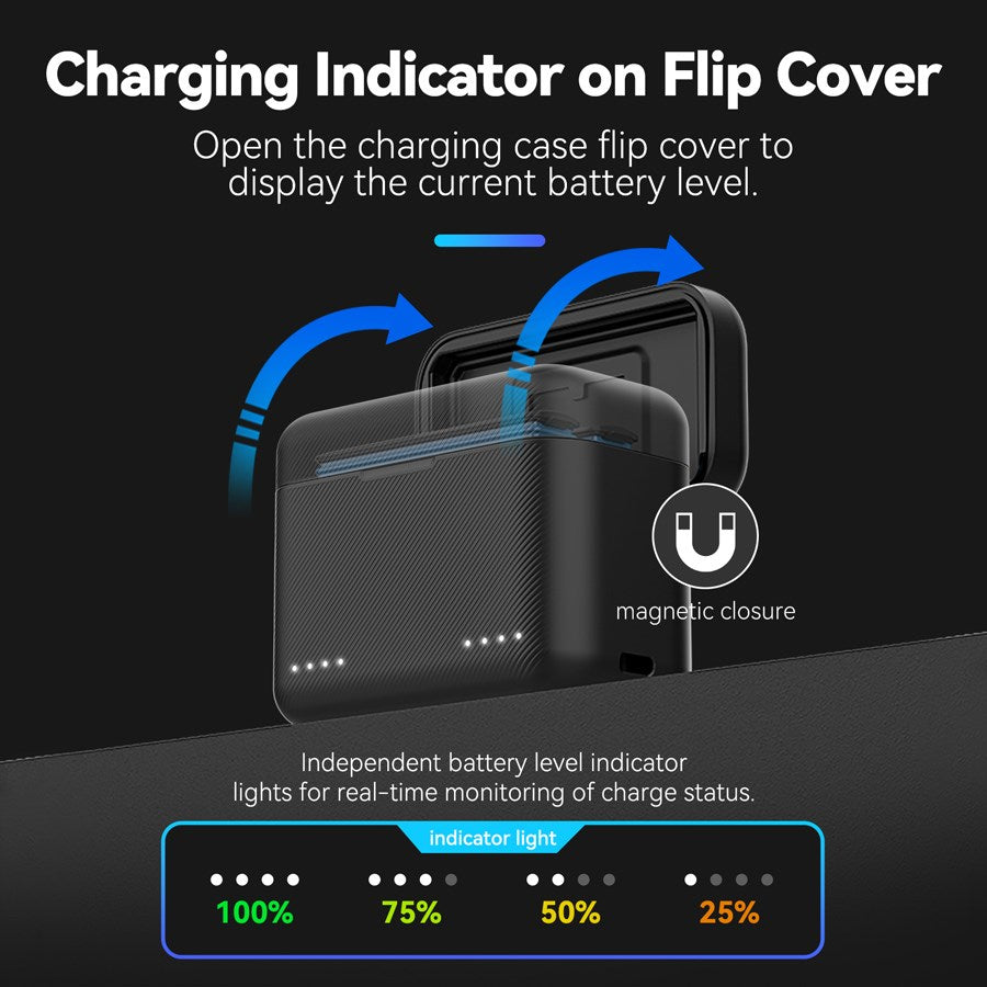 https://cdn.shopify.com/s/files/1/0950/5387/3523/files/s0-bcg-07-tis_telesin-charger-case-for-insta360-x4-4.jpg?v=1759552316