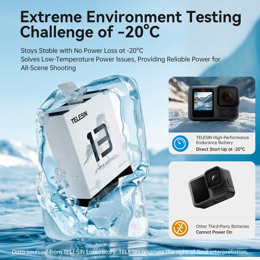 https://cdn.shopify.com/s/files/1/0950/5387/3523/files/s0-btr-04-tgp_telesin-stamina-battery-for-gopro-hero-13-6.jpg?v=1759552209