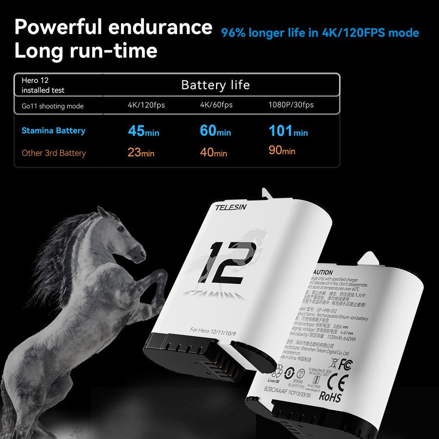 https://cdn.shopify.com/s/files/1/0950/5387/3523/files/s0-ecb-01-tgp_telesin-pocket-size-3-slot-charger-box-2pcs-stamina-battery-kit-gopro-hero9-10-11-12-batteries-9.jpg?v=1759552223