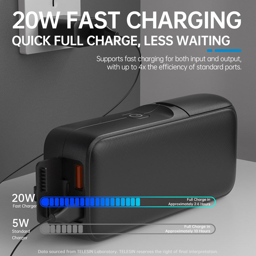 https://cdn.shopify.com/s/files/1/0950/5387/3523/files/s0-pb-01-tgp_telesin-power-bank-for-gopro-hero-13-battery-mobilephone-etc-5.jpg?v=1759552410