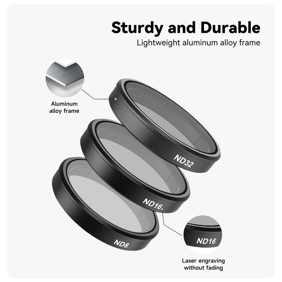 https://cdn.shopify.com/s/files/1/0950/5387/3523/files/s5-flt-06-tdj_telesin-4-pack-cpl-nd8-16-32-lens-filter-kit-for-dji-osmo-action-3-4-5pro-2.jpg?v=1759552295