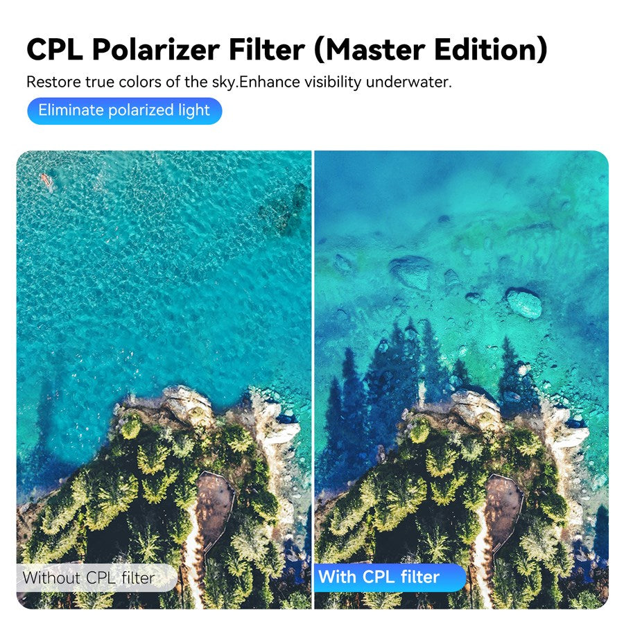 https://cdn.shopify.com/s/files/1/0950/5387/3523/files/s5-flt-06-tdj_telesin-4-pack-cpl-nd8-16-32-lens-filter-kit-for-dji-osmo-action-3-4-5pro-5.jpg?v=1759552295