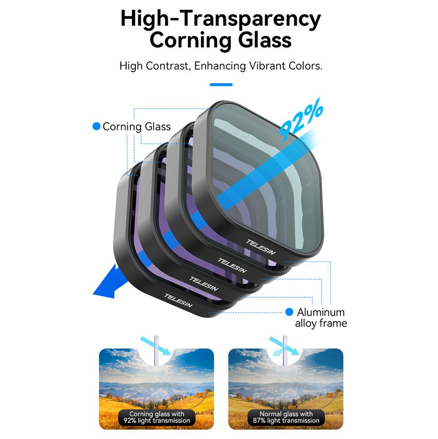 https://cdn.shopify.com/s/files/1/0950/5387/3523/files/s5-flt-13-tgp_telesin-cpl-nd8-16-32-4-pack-lens-filter-kit-set-for-gopro-hero-13-3.jpg?v=1759552428