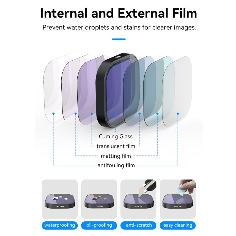 https://cdn.shopify.com/s/files/1/0950/5387/3523/files/s5-flt-13-tgp_telesin-cpl-nd8-16-32-4-pack-lens-filter-kit-set-for-gopro-hero-13-4.jpg?v=1759552428
