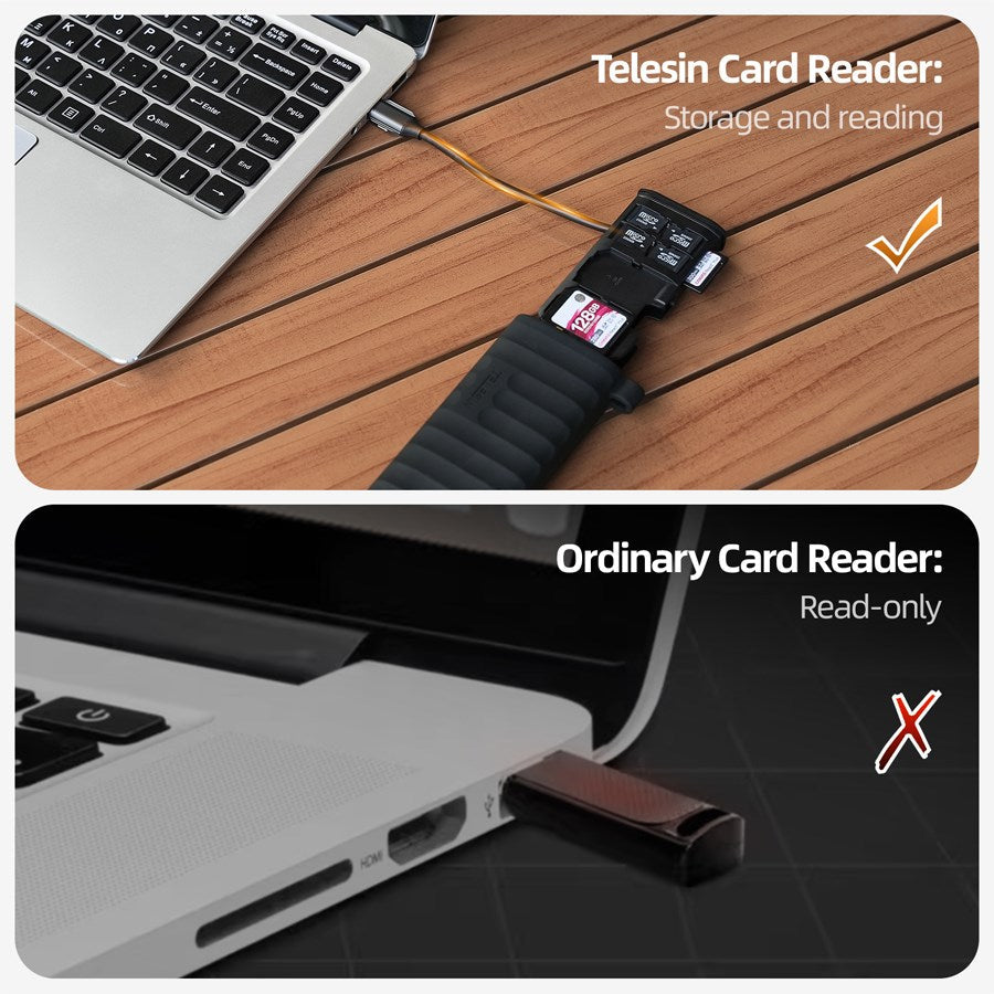 https://cdn.shopify.com/s/files/1/0950/5387/3523/files/s6-mcr-01_telesin-multifunction-card-reader-10.jpg?v=1759552301
