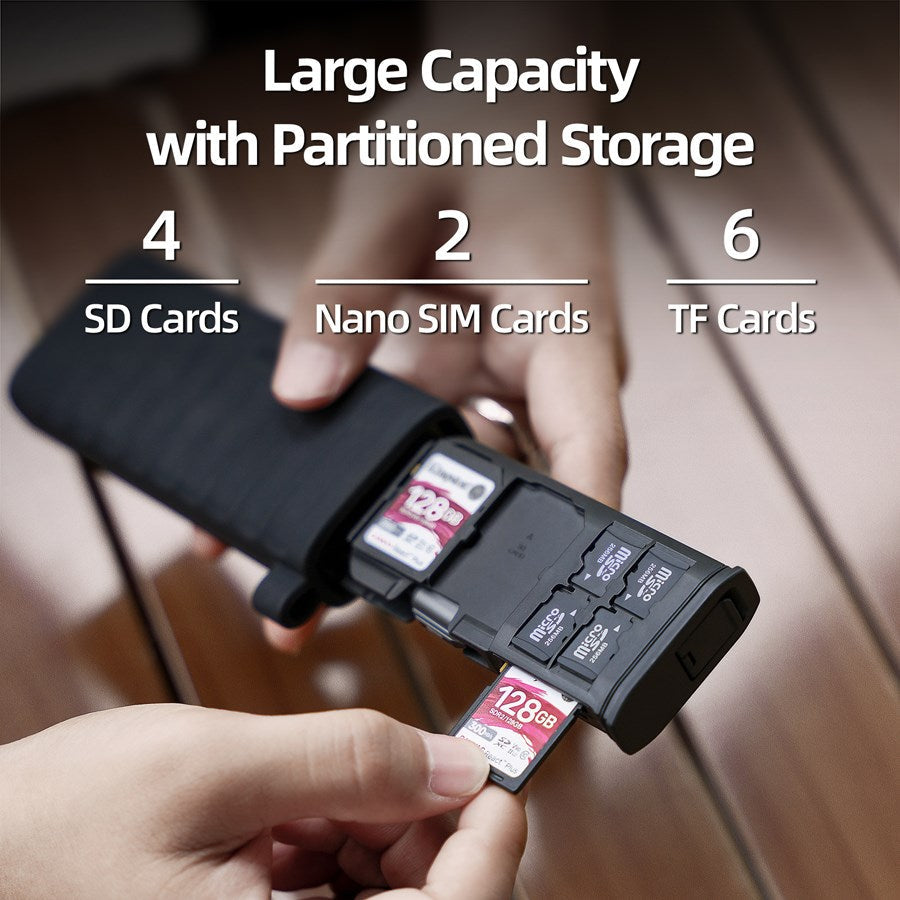 https://cdn.shopify.com/s/files/1/0950/5387/3523/files/s6-mcr-01_telesin-multifunction-card-reader-5.jpg?v=1759552301
