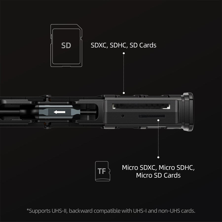 https://cdn.shopify.com/s/files/1/0950/5387/3523/files/s6-mcr-01_telesin-multifunction-card-reader-6.jpg?v=1759552301