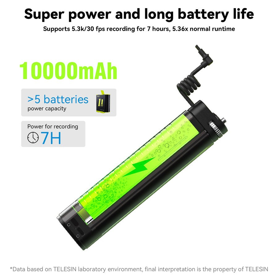 https://cdn.shopify.com/s/files/1/0950/5387/3523/files/te-css-001_telesin-rechargeable-0-9m-selfie-stick-for-gopro-mobilephone-etc-4.jpg?v=1759552254